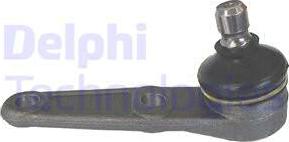 Delphi TC731 - Ball Joint www.parts5.com