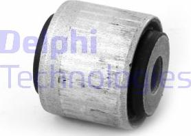 Delphi TD1731W - Uložení, řídicí mechanismus www.parts5.com