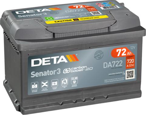 DETA DA722 - Batería de arranque www.parts5.com