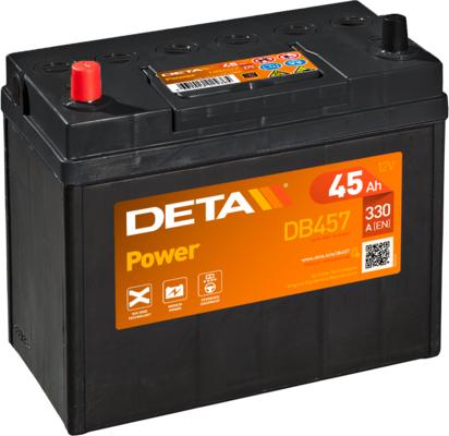 DETA DB457 - Batería de arranque www.parts5.com