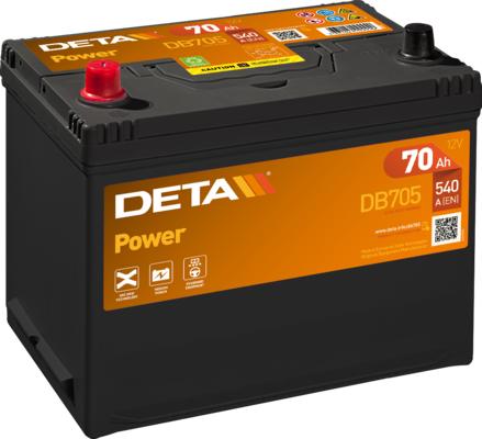 DETA DB705 - Indító akkumulátor www.parts5.com