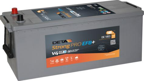 DETA DE1853 - Starterbatterie www.parts5.com