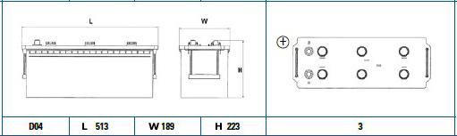 DETA DG1403 - Käynnistysakku www.parts5.com