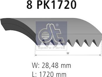 DT Spare Parts 5.41411 - Curea transmisie cu caneluri www.parts5.com