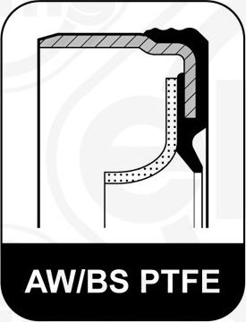 Elring 488.030 - Shaft Seal, crankshaft parts5.com