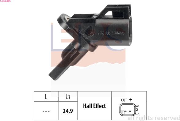 EPS 1.960.005 - Sensor, wheel speed www.parts5.com