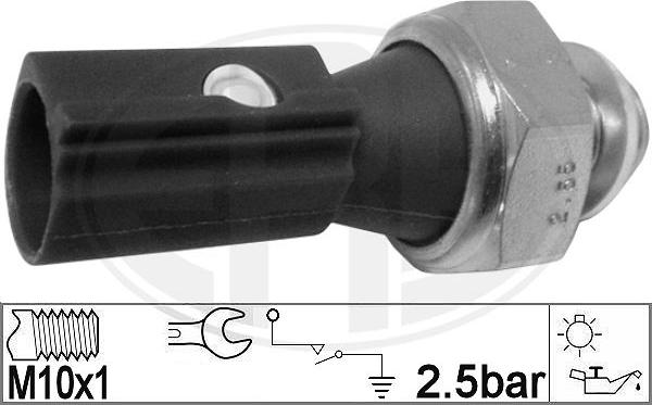 ERA 330832 - Andur,Õlisurve www.parts5.com