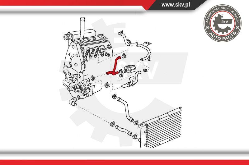 Esen SKV 24SKV341 - Furtun radiator www.parts5.com