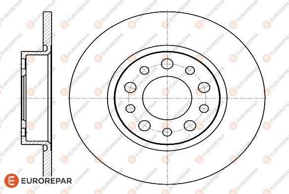 KRAFT AUTOMOTIVE 6056801 - Тормозной диск www.parts5.com