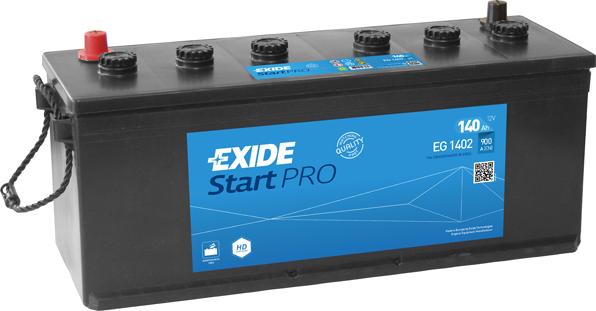 Exide EG1402 - Starter Battery www.parts5.com