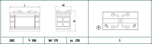 Exide EG1101 - Μπαταρία εκκίνησης www.parts5.com