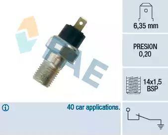 FAE 12020 - Sender Unit, oil pressure parts5.com