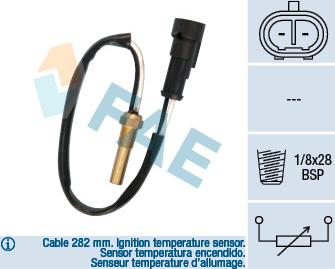 FAE 33555 - Sensor, coolant temperature www.parts5.com