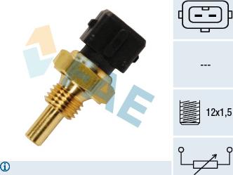 FAE 33065 - Sensor, coolant temperature www.parts5.com