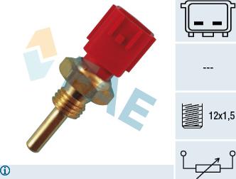 FAE 33110 - Датчик, температура охлаждающей жидкости www.parts5.com