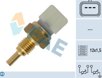 FAE 33356 - Senzor,temperatura lichid de racire www.parts5.com