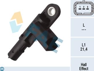 FAE 79443 - Sensor, camshaft position www.parts5.com