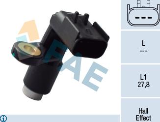 FAE 79415 - Sensor, crankshaft pulse parts5.com