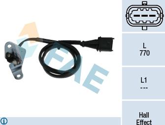 FAE 79106 - Sensor, posición arbol de levas www.parts5.com