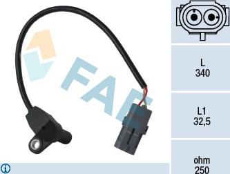 FAE 79185 - Датчик импульсов, коленвал www.parts5.com