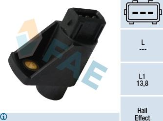 FAE 79233 - Sensor, ignition pulse parts5.com