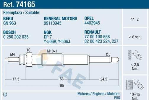 FAE 74165 - Vzigalne svecke www.parts5.com