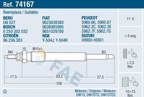 FAE 74167 - Vzigalne svecke www.parts5.com