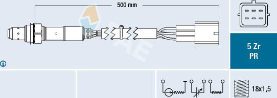 FAE 75041 - Sonde lambda www.parts5.com