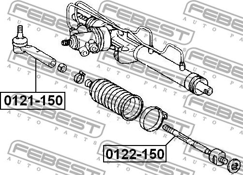Febest 0122-150 - Inner Tie Rod, Axle Joint parts5.com