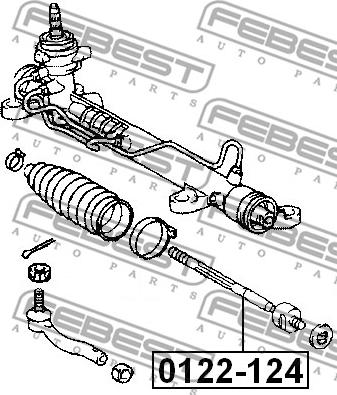 Febest 0122-124 - Inner Tie Rod, Axle Joint parts5.com