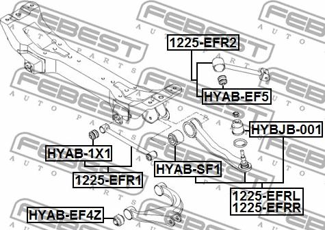 Febest 1225-EFR1 - Track Control Arm parts5.com