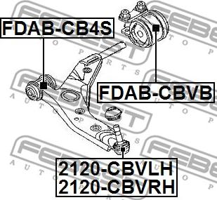 Febest 2120-CBVRH - Kande / juhtliigend www.parts5.com