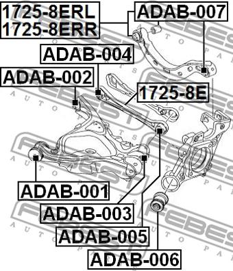 Febest ADAB-004 - Uležištenje, upravljač www.parts5.com