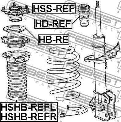 Febest HSS-REF - Опора стойки амортизатора, подушка www.parts5.com