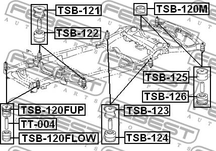 Febest TSB-126 - Mounting, vehicle frame www.parts5.com