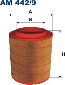 Filtron AM442/9 - Въздушен филтър www.parts5.com