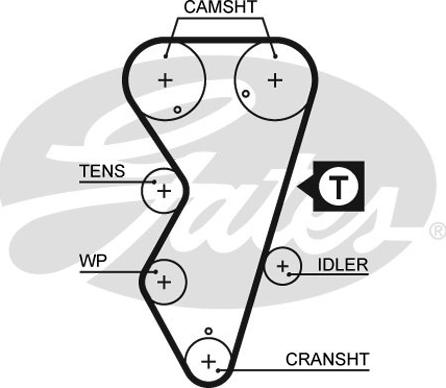 Gates 5412XS - Οδοντωτός ιμάντας www.parts5.com