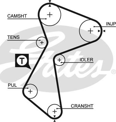 Gates K015485XS - Fogasszíjkészlet www.parts5.com