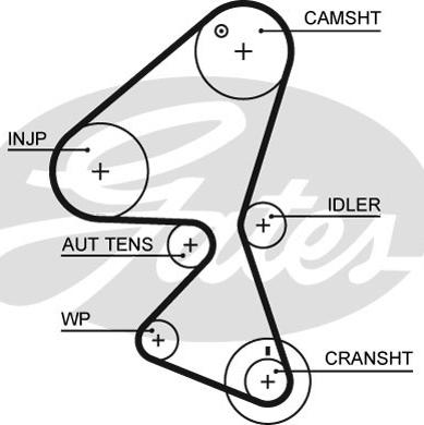 Gates K025598XS - Set curea de distributie www.parts5.com