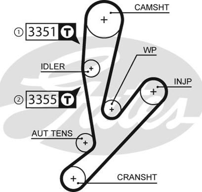 Gates 5592XS - Timing Belt www.parts5.com