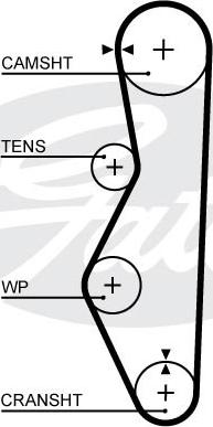 Gates 5521XS - Timing Belt www.parts5.com