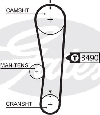 Gates 5637XS - Зубчатый ремень ГРМ www.parts5.com