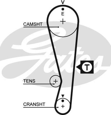 Gates 5318XS - Timing Belt parts5.com