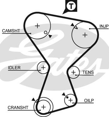 Gates 5375XS - Triger kayışı www.parts5.com