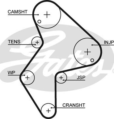 Gates 5249XS - Timing Belt www.parts5.com