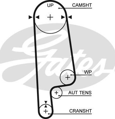 Gates 5234XS - Correa dentada www.parts5.com