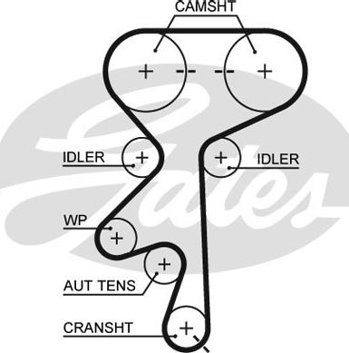 Gates KP15369XS-1 - Water Pump & Timing Belt Set www.parts5.com