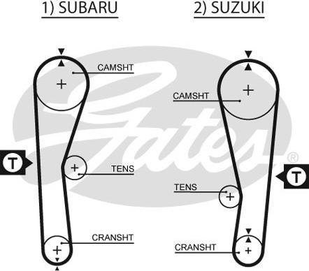 Gates K015240XS - Triger kayışı seti www.parts5.com