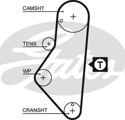 Gates 5215XS - Zahnriemen www.parts5.com