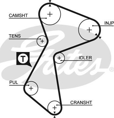 Gates K015485 - Komplet zupčastog kaiša www.parts5.com